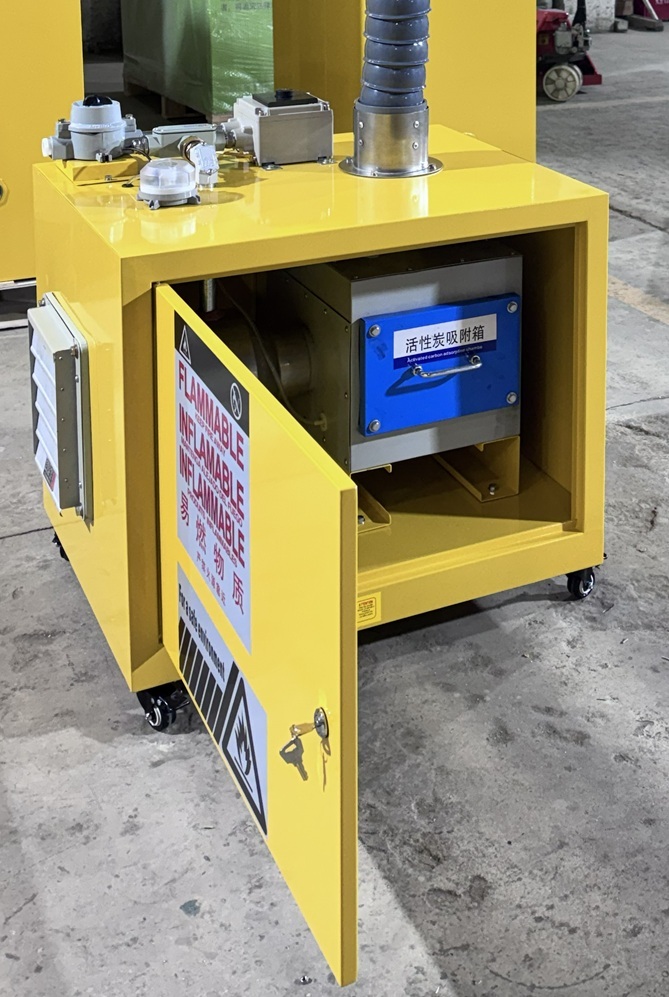 সর্বশেষ কোম্পানি ব্লগ সম্পর্কে বায়ুচলাচল এবং ফিল্টারিং সিস্টেম