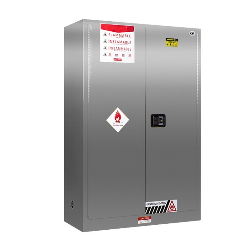 সর্বশেষ কোম্পানি ব্লগ সম্পর্কে ওএইচএস প্রয়োগ বাড়িয়ে রাসায়নিক সংরক্ষণের সম্মতিকে ফোকাস করে