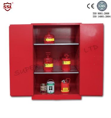 কেনা SSMR100045P  Chemical Acid Storage Cabinet  Manual Close 3-point self-latching Steel Two door অনলাইনে উৎপাদন
